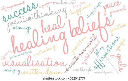 Healing Beliefs word cloud on a white background. 