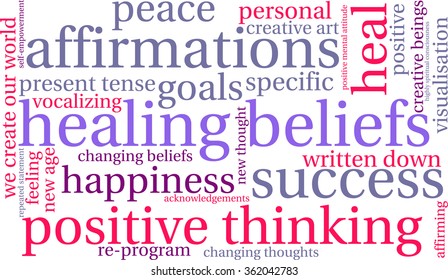 Healing Beliefs word cloud on a white background. 