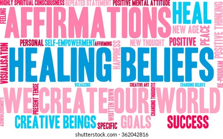 Healing Beliefs word cloud on a white background. 