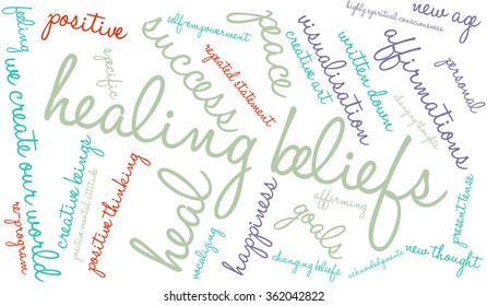 Healing Beliefs word cloud on a white background. 