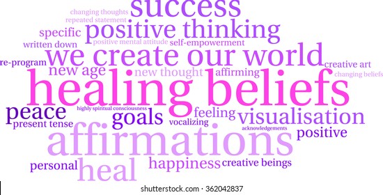 Healing Beliefs word cloud on a white background. 