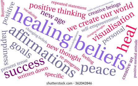 Healing Beliefs word cloud on a white background. 