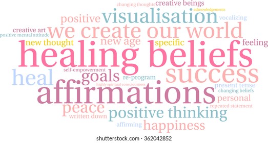 Healing Beliefs word cloud on a white background. 