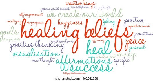 Healing Beliefs word cloud on a white background. 