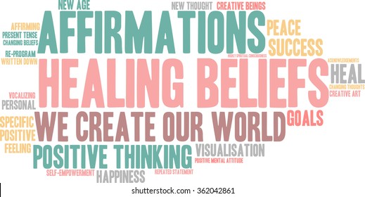 Healing Beliefs word cloud on a white background. 