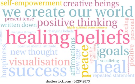 Healing Beliefs word cloud on a white background. 