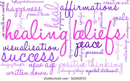 Healing Beliefs word cloud on a white background. 