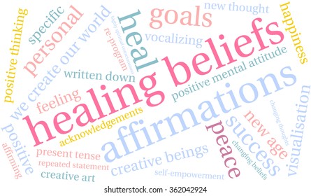 Healing Beliefs word cloud on a white background. 