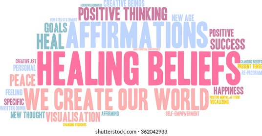 Healing Beliefs word cloud on a white background. 