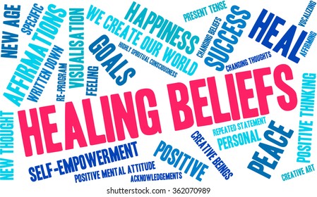 Healing Beliefs word cloud on a white background. 