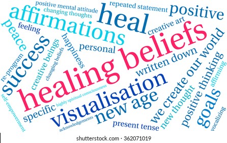 Healing Beliefs word cloud on a white background. 