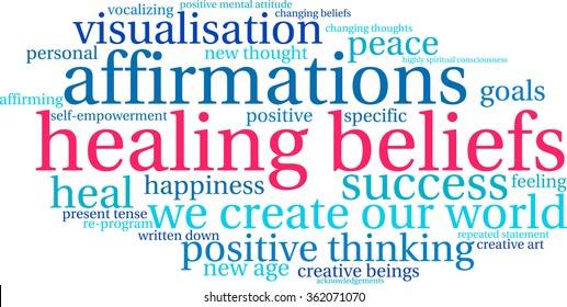 Healing Beliefs word cloud on a white background. 
