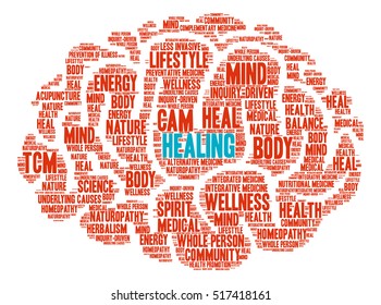 Healing Brain word cloud on a white background. 