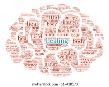Healing Brain word cloud on a white background. 