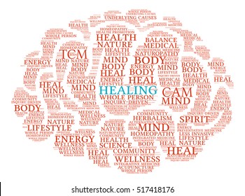 Healing Brain word cloud on a white background. 
