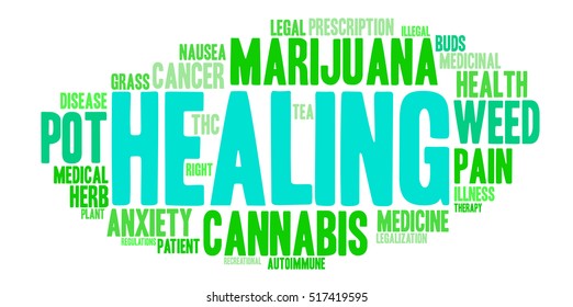 Healing Marijuana word cloud on a white background. 