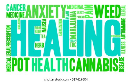 Healing Marijuana word cloud on a white background. 