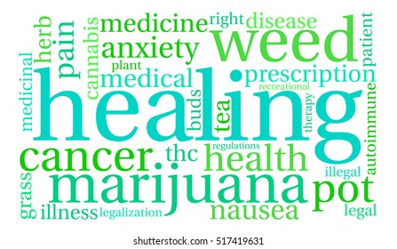 Healing Marijuana word cloud on a white background. 