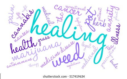 Healing Marijuana word cloud on a white background. 