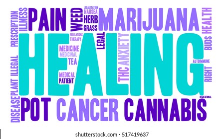 Healing Marijuana word cloud on a white background. 