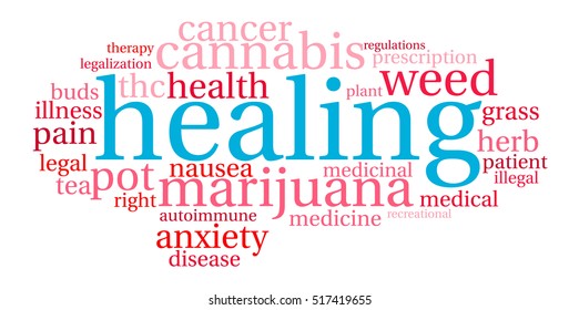 Healing Marijuana word cloud on a white background. 