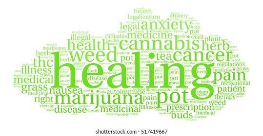 Healing Marijuana word cloud on a white background. 