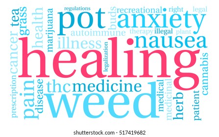 Healing Marijuana word cloud on a white background. 