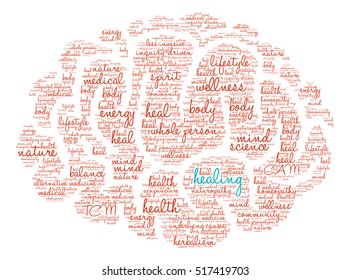 Healing Marijuana word cloud on a white background. 