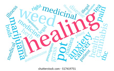 Healing Marijuana word cloud on a white background. 