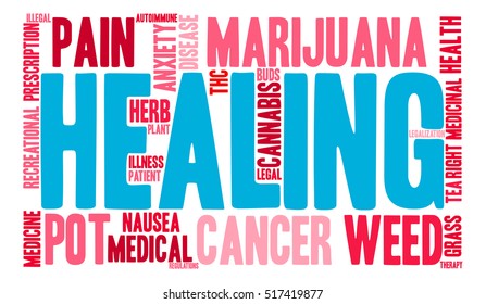 Healing Marijuana word cloud on a white background. 