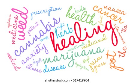 Healing Marijuana word cloud on a white background. 