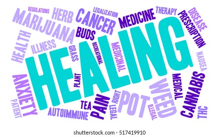 Healing Marijuana word cloud on a white background. 