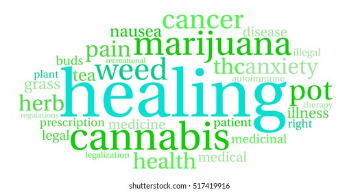 Healing Marijuana word cloud on a white background. 
