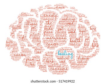 Healing Marijuana word cloud on a white background. 