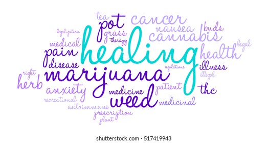 Healing Marijuana word cloud on a white background. 