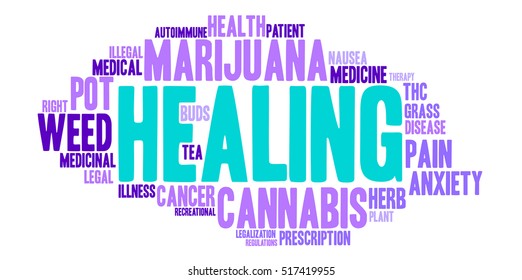 Healing Marijuana word cloud on a white background. 