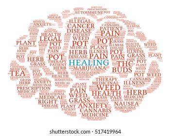 Healing Marijuana word cloud on a white background. 