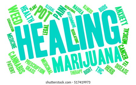 Healing Marijuana word cloud on a white background. 