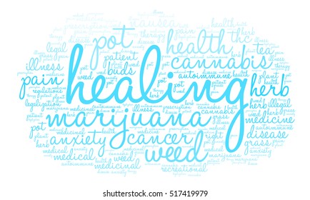 Healing Marijuana word cloud on a white background. 