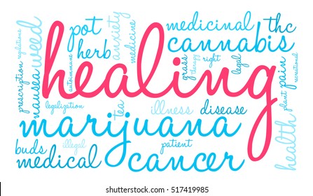Healing Marijuana word cloud on a white background. 