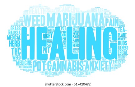Healing Marijuana word cloud on a white background. 