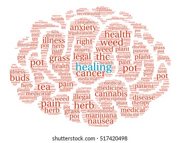 Healing Marijuana word cloud on a white background. 