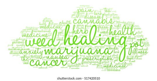 Healing Marijuana word cloud on a white background. 