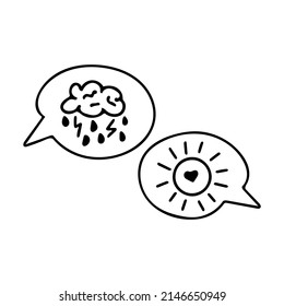 Healing Therapy Concept Icons. Depressed Thoughts Bubble Line Art Icon. Mental State Issues, Positive And Negative Thinking. Vector Illustration For Healthy Mindset And Mental Health Awareness Day