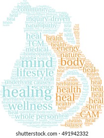 Healing word cloud on a white background. 
