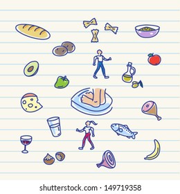 health