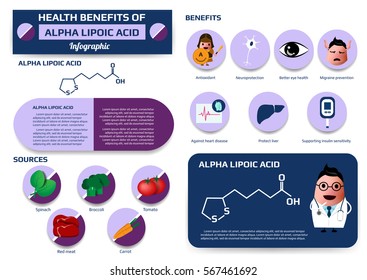  health benefits of alpha lipoic acid infographic, supplement and nutrition vector illustration