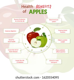 Health Benefits of Apple. Apples nutrients infographic template vector illustration. Fresh Fruits