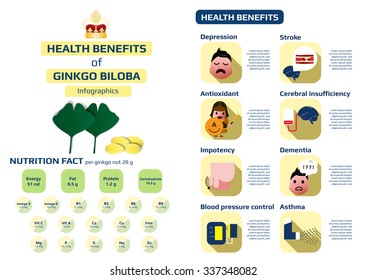 16,206 Benefits infographic Images, Stock Photos & Vectors | Shutterstock