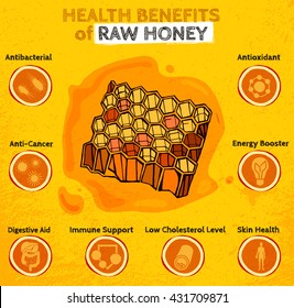 Health benefits of honey. Nutritional and medicinal value. Hand drawn image in yellow, orange and brown colors. Vector illustration in unique style on a textured background. Healthy nutrition concept